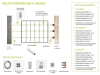 Instructional diagram for a Roman terrace blind installation with hardware kit and mounting components on 3 cables.