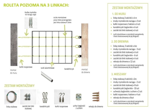 Instructional diagram for a Roman terrace blind installation with hardware kit and mounting components on 3 cables.