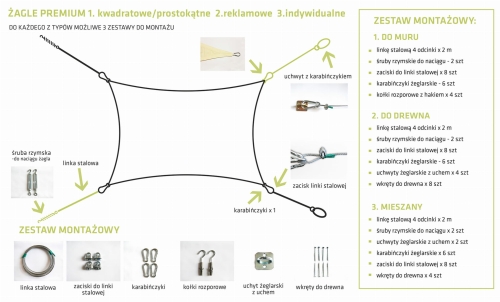 Diagram of a premium square sun shade sail installation kit with hardware for wall, wood, and mixed mounting surfaces