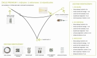 Waterproof triangular sun shade sail mounting diagram with hardware kits for wall, wood, and mixed surfaces