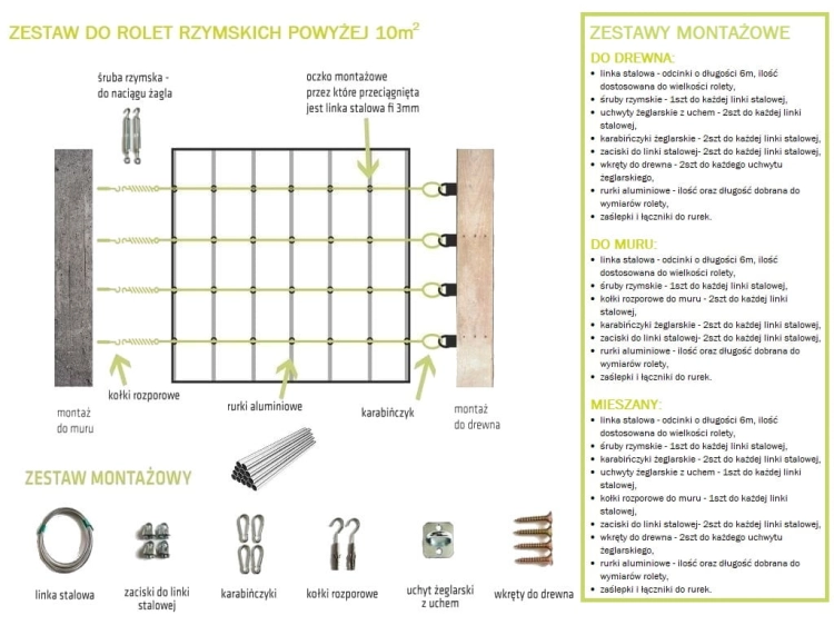 Technical diagram and components for a large wooden Roman blind installation kit including metal cables and tensioners