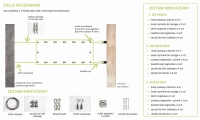 Montageset für ausziehbares Sonnensegel mit Installationsanleitung für Mauerwerk und Holz