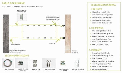 Diagram of custom retractable sun shade sail installation kits for wall, wood, and mixed mounting surfaces