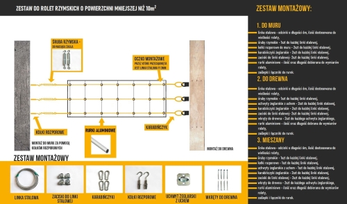 Installation kit diagram for HDPE Roman shade sail featuring steel cables, mounting hardware, and aluminum tubes.