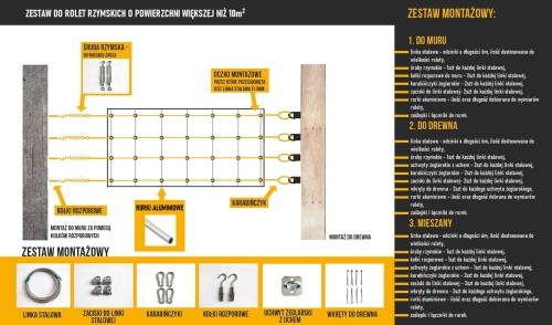 Mounting kit for custom Roman blinds featuring steel wire, turnbuckles, snap hooks, and aluminum tubes for sun protection