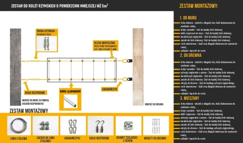 Roman blind mounting kit with steel cable, aluminum tubes, and hardware for wall or wood installation.