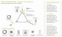 Triangular shade sail installation kit for wood with steel cable, carabiners, tensioners, and mounting hardware.