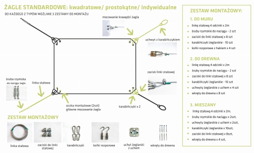 Montážna sada pre štvorcové a obdĺžnikové slnečné clony s návodom a oceľovými prvkami