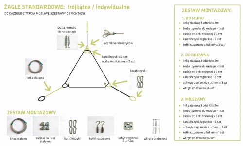 Installation kit for triangular sun sails with wire rope, turnbuckles, snap hooks, and wall mounting hardware.
