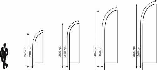 Dimensioni delle bandiere pubblicitarie tipo beachflaga con altezze da 280 cm a 560 cm rispetto a una sagoma umana