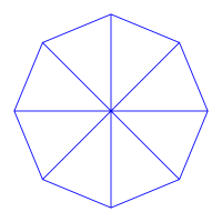Blauw constructieschema van een parasolkap van bovenaf gezien, verdeeld in acht segmenten.