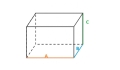 3D diagram showing how to measure a custom outdoor furniture cover with length A, width B, and height C labels