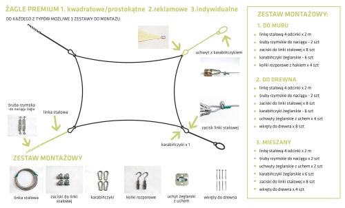Diagram showing garden sun shade sail installation kits for wall, wood, or mixed surfaces with steel cables and hardware