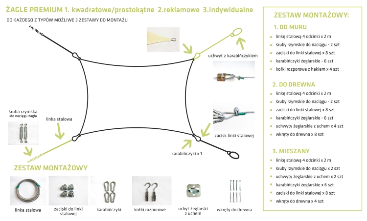 Diagram showing garden sun shade sail installation kits for wall, wood, or mixed surfaces with steel cables and hardware