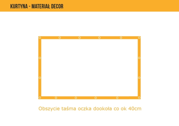 Schema di finitura per tenda da giardino impermeabile con nastro bordato e occhielli distanziati ogni 40 cm