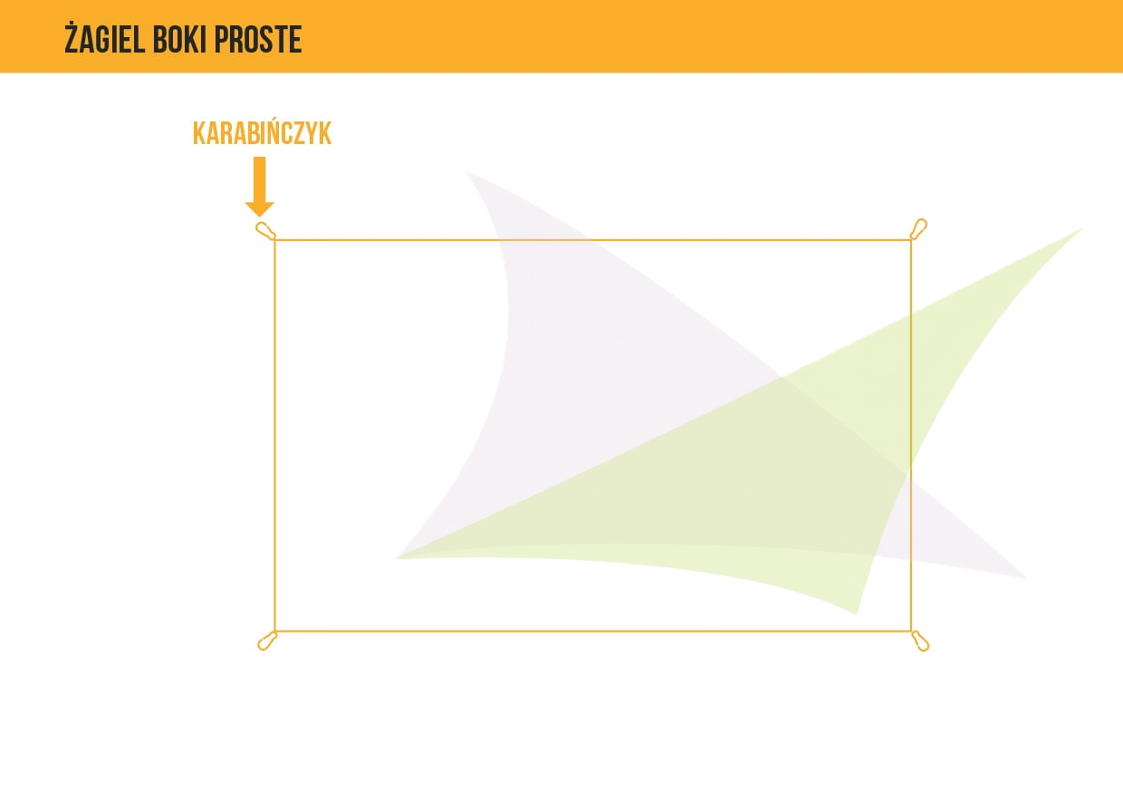 Diagram of a custom size rectangular HDPE sun shade sail with straight edges and mounting snap hooks at each corner.