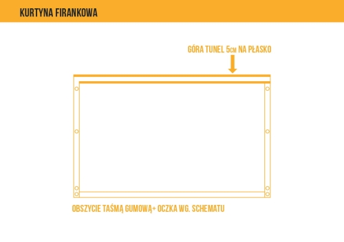 Technical drawing for a custom-made outdoor curtain showing a 5cm top rod pocket and side eyelets with rubber tape trim.