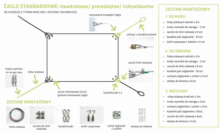 Schéma montáže štvorcovej slnečnej clony s montážnou sadou do steny a dreva